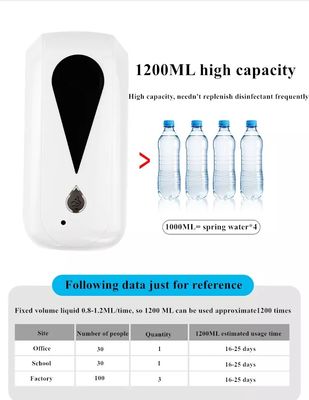 1200ml Sensor Inframerah Touchless Alkohol Semprot Dispenser